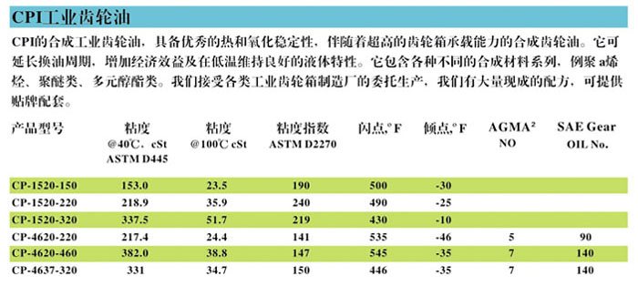 冷冻油,冷冻机油,空气压缩机油,空压机油