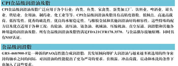 1548233748142547.jpg 食品级润滑脂.jpg