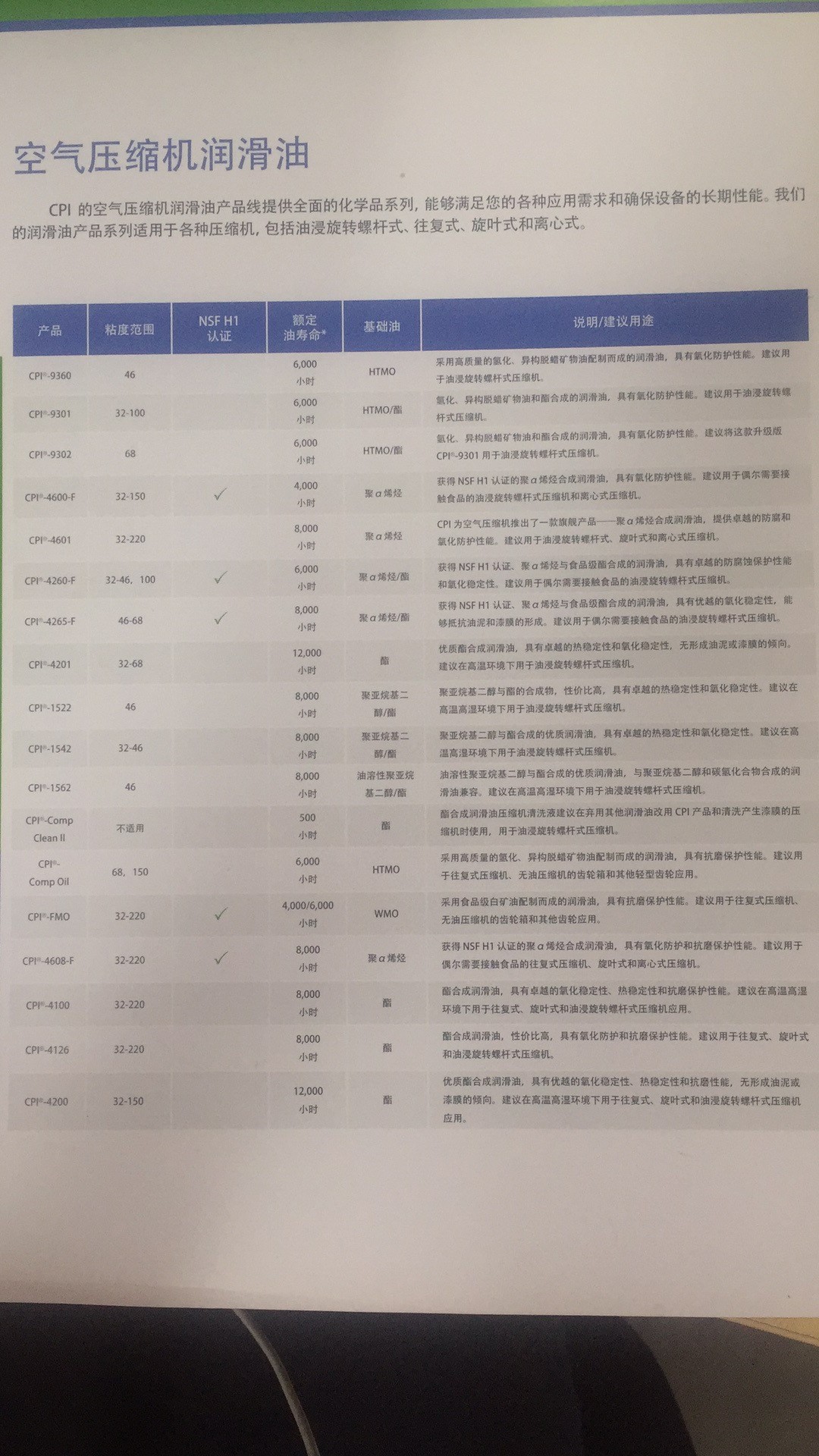 冷冻油,冷冻机油,空气压缩机油,空压机油