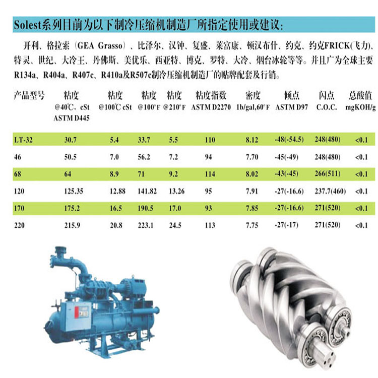 冷冻油,冷冻机油,空气压缩机油,空压机油